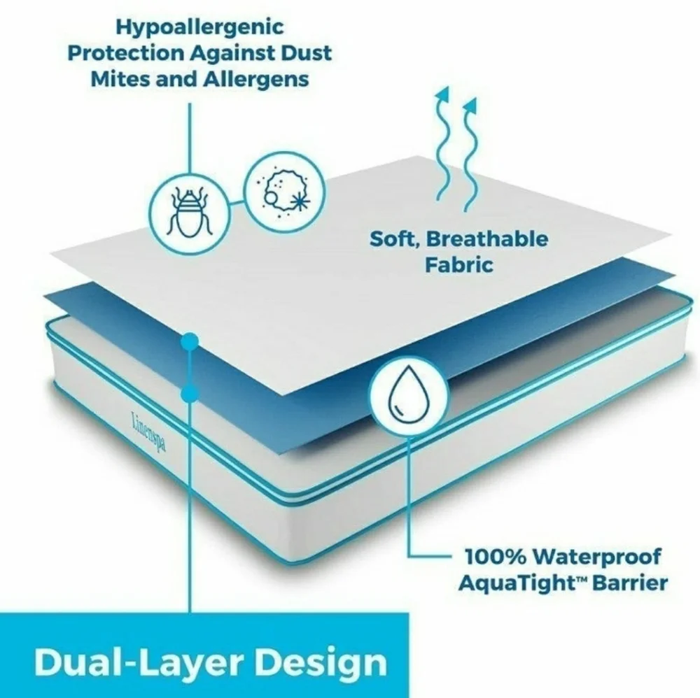Full Size Mattress Protector *NWT*